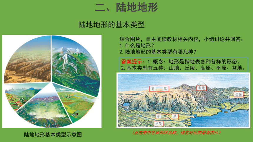 第一章第三节 地形图 第1课时 课件（共32张ppt）中图版地理七年级上册