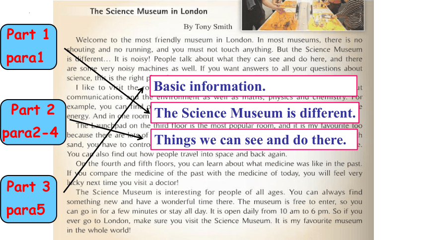 Module 5 Unit 2 If you ever go to London, make sure you visit the Science Museum.  外研版英语九上课件（25张PPT含