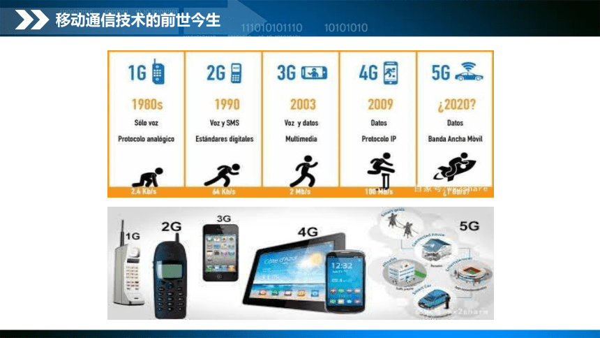 项目1 会计信息系统认知 课件(共32张PPT)- 《会计信息系统与应用》同步教学（东北财经版）