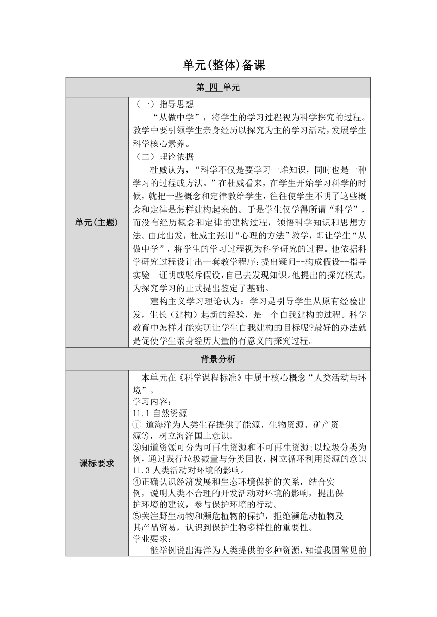 人教鄂教版小学科学六年级上册四单元《自然资源》单元备课  （表格式）