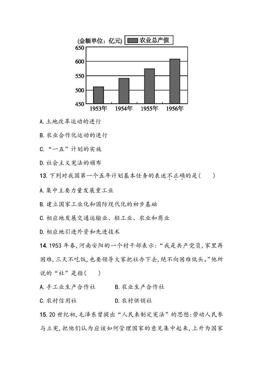 第二单元《社会主义制度的建立与社会主义建设的探索》单元基础测（含答案）2023~2024学年中考一轮复习初中历史部编版八年级下册