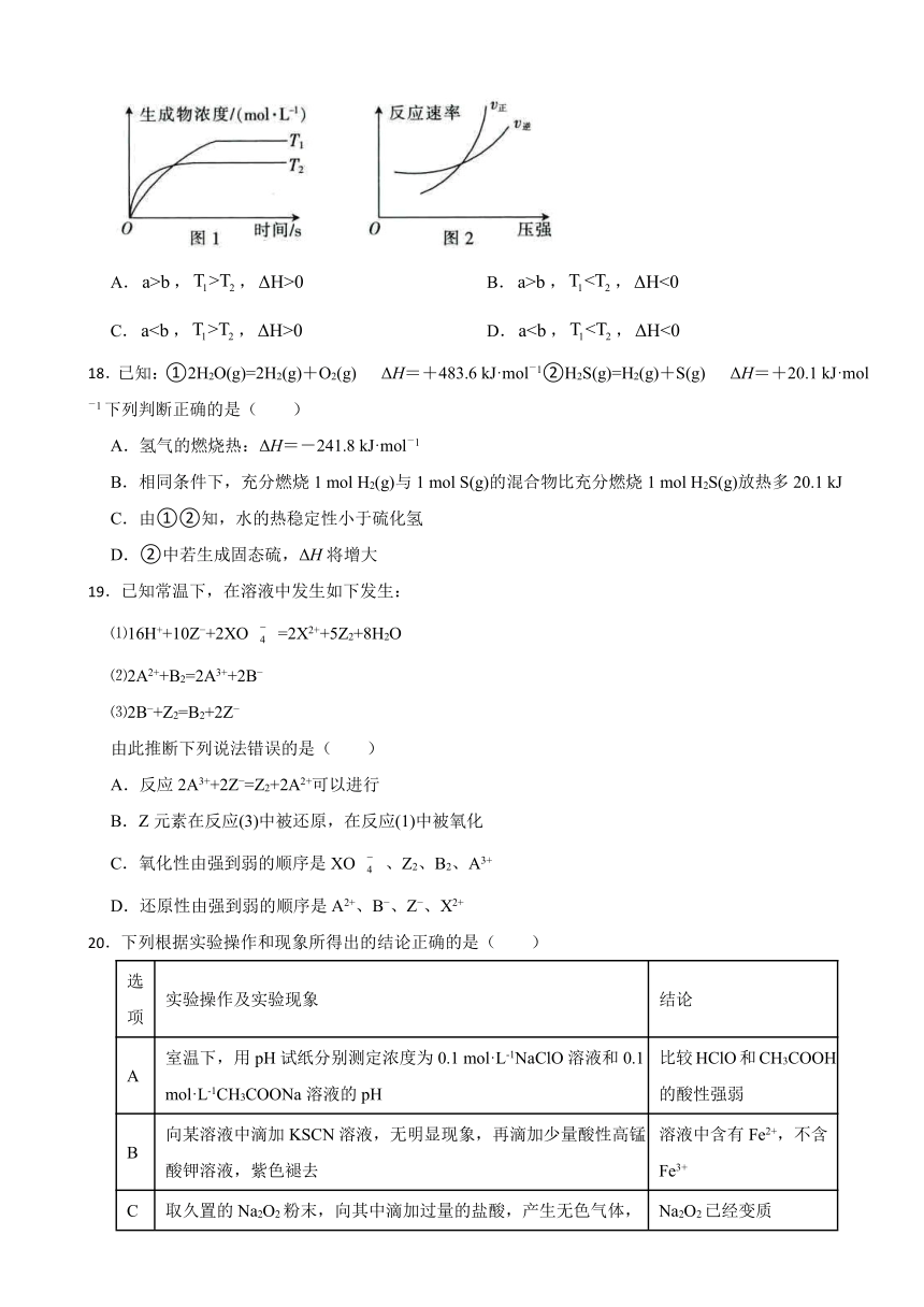 第六章 化学反应与能量 同步测试（含解析） 2023-2024学年高一下学期化学人教版（2019）必修第二册