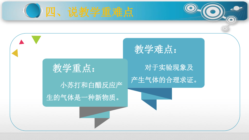 科学六年级下册教科版2.《产生气体的变化》说课课件(共27张PPT)