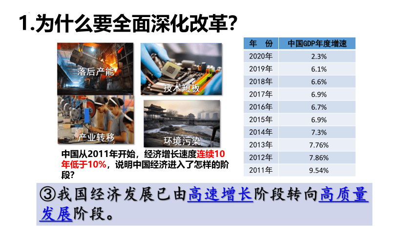 1.2走向共同富裕课件（27张幻灯片）