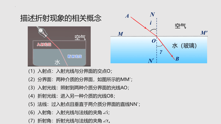 4.1 光的折射（课件）(共43张PPT)八年级物理上册同步备课（苏科版）