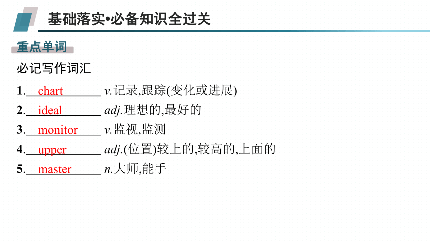 外研版（2019）必修 第二册Unit 3 On the move Using language课件(共30张PPT)