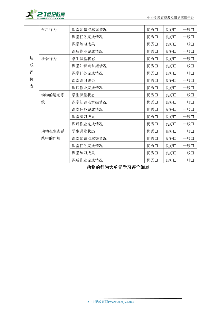 【大单元教学】动物的行为主题大单元整体教学设计+教案4动物在生态系统的作用--人教版生物八上第五单元第二&第三章