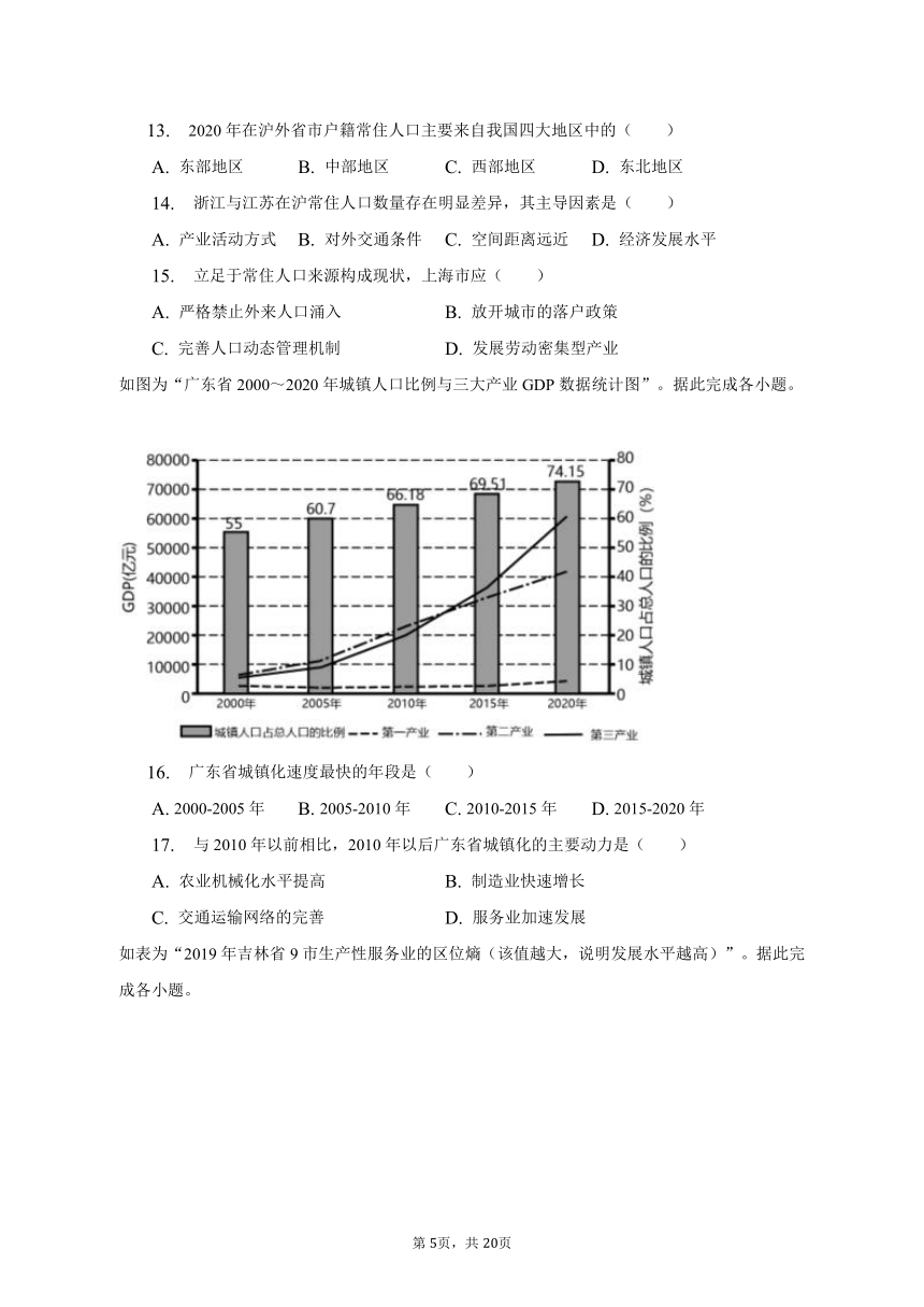 2022-2023学年江苏省南通市海安市高二（下）期末地理试卷（含解析）