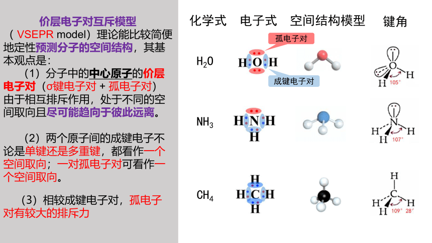 化学人教版（2019）选择性必修2 2.2分子的空间结构   共3课时（共35张ppt）