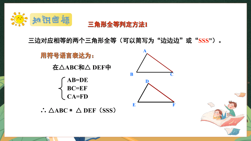 1.5.2 全等三角形的判定SAS 课件（21张PPT）