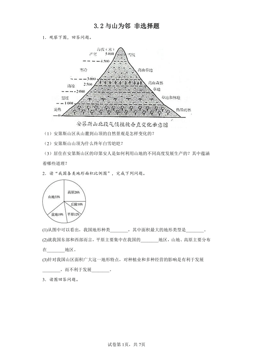 3.2与山为邻 非选择题--2023-2024学年浙江省人教版人文地理七年级上册（含解析）