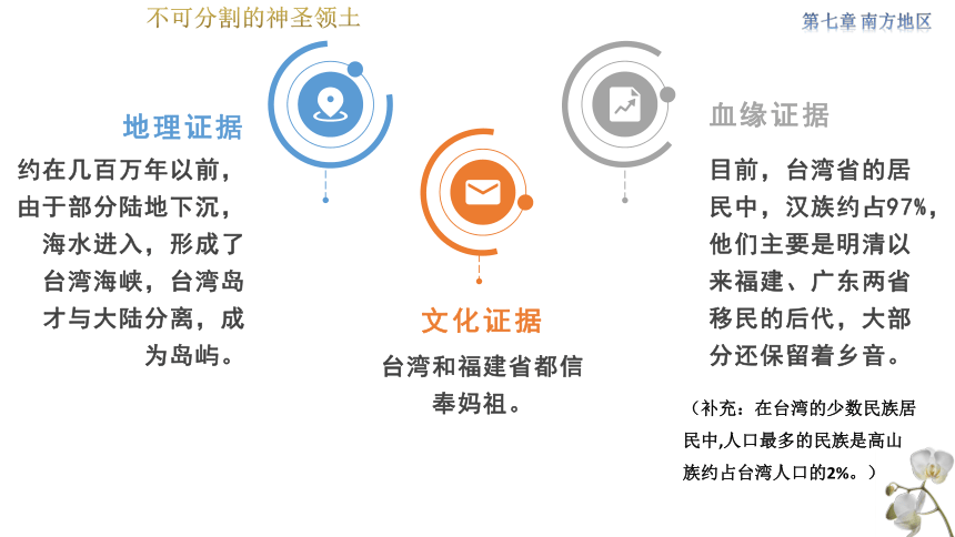 7.4 祖国的神圣领土——台湾省 教学课件(共36张PPT) 初中地理人教版八年级下册