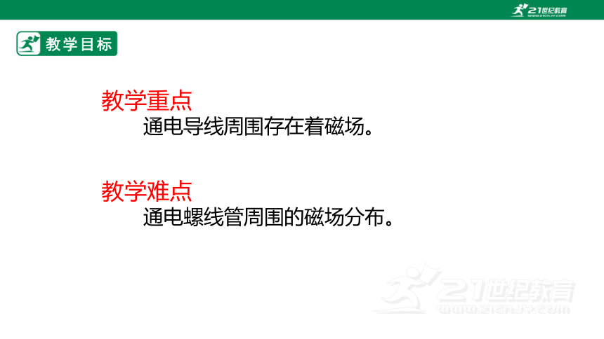 14.3 电流的磁场 课件 (共42张PPT)（2022新课标）