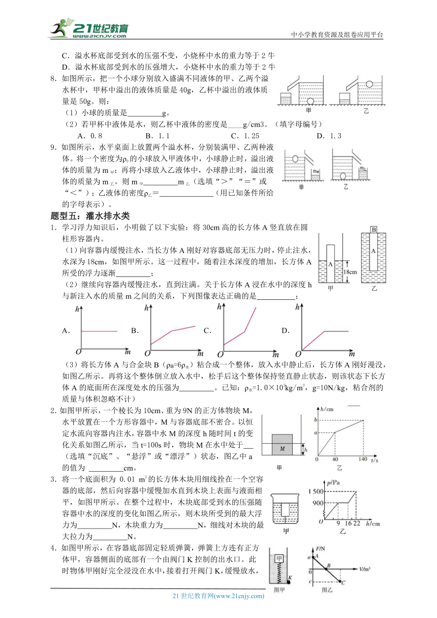 浙江版八年级上册科学期末题型复习-浮力的计算（含答案）