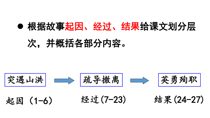 13.桥 课件