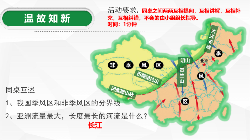 2.3中国的河流第一课时课件（共22张PPT） 八年级地理上学期湘教版