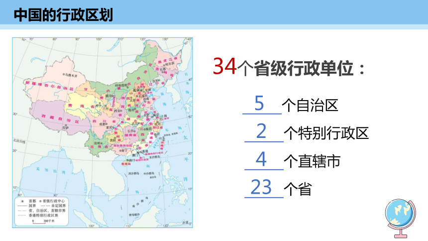 1.2 中国的行政区划 公开课课件（共25张PPT）