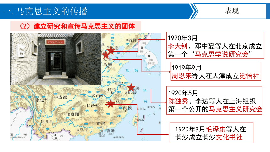 第14课 中国共产党诞生  课件