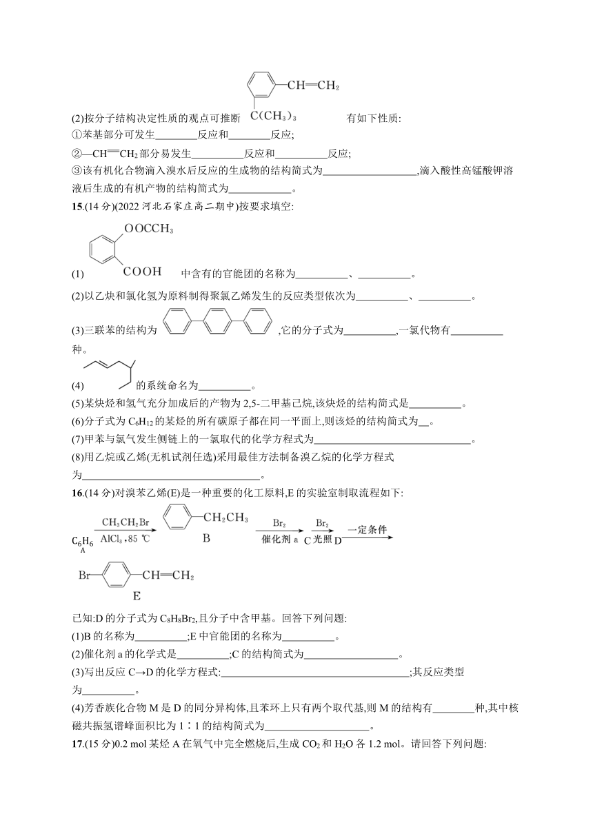 2023-2024学年高中化学人教版2019选择性必修3课后习题 章末测评卷 第二章测评（含答案）