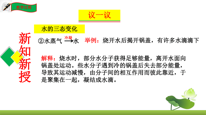 鲁教版化学九上同步课件：2.1 运动的水分子第1课时   水的三态变化及水的天然循环（共20张PPT）