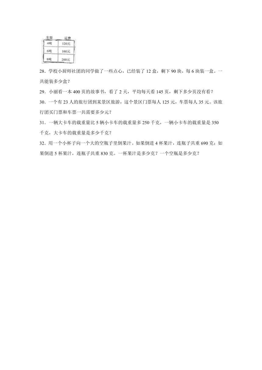 2023-2024学年三年级数学上册青岛版第六单元采摘节-混合运算（提升卷）（含解析）