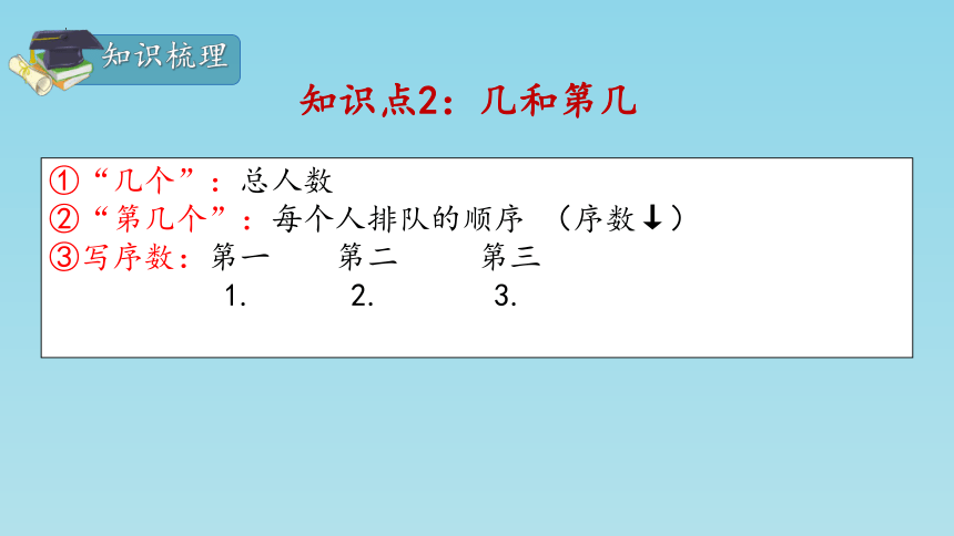 专题01_10以内的数的认识（复习课件）-2023-2024一年级数学上册期末核心考点集训（沪教版）(共26张PPT)