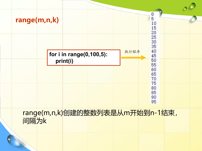 第7课 Python for循环语句 课件(共36张PPT) 电子工业出版社初中信息技术第二册