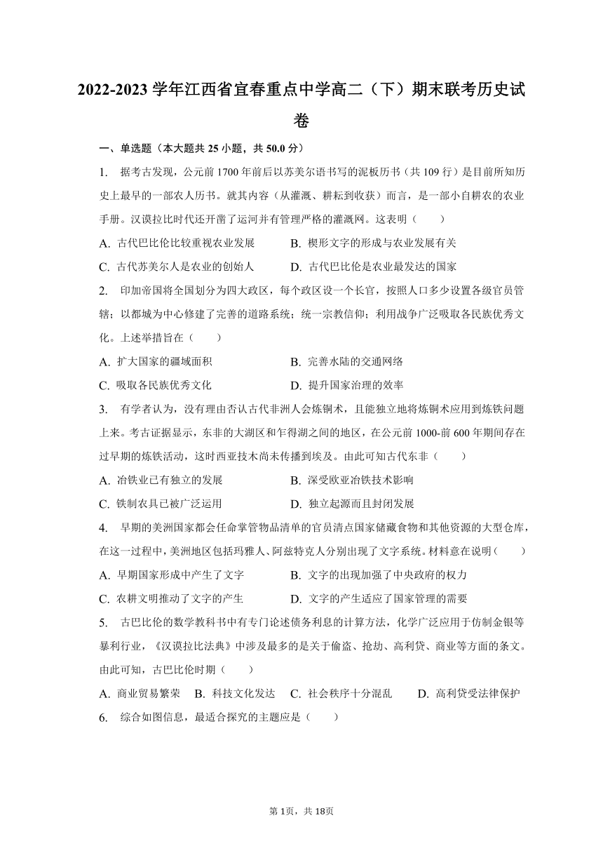 2022-2023学年江西省宜春重点中学高二（下）期末联考历史试卷（含解析）