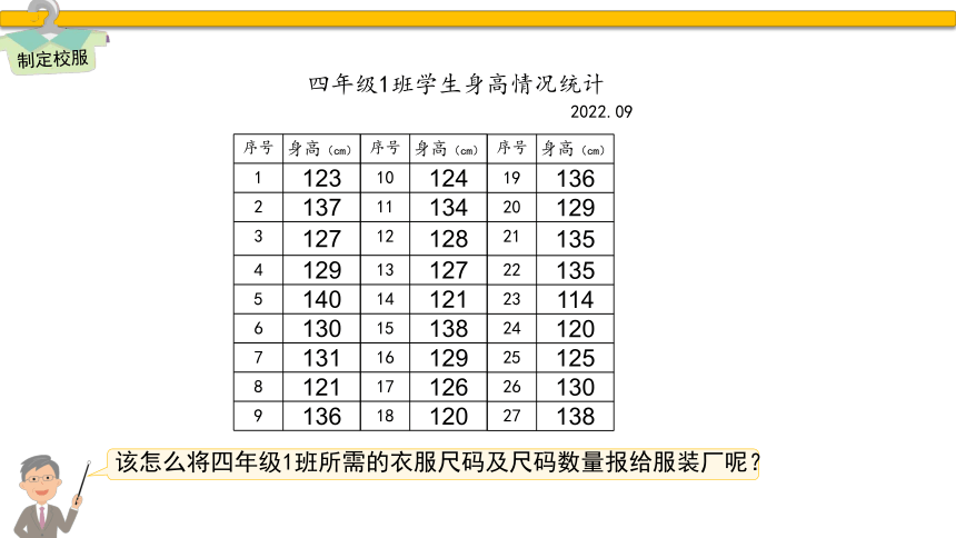 苏教版四年级上册数学 分段整理数据（教学课件）(共37张PPT)