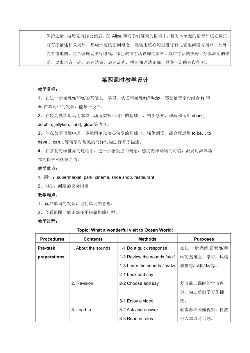 Module 3 Places and activities Unit 1 Around the city period 4  表格式教案