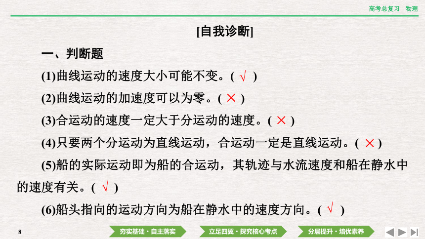 2024年高考物理第一轮复习课件：第四章  第1讲　曲线运动　运动的合成与分解