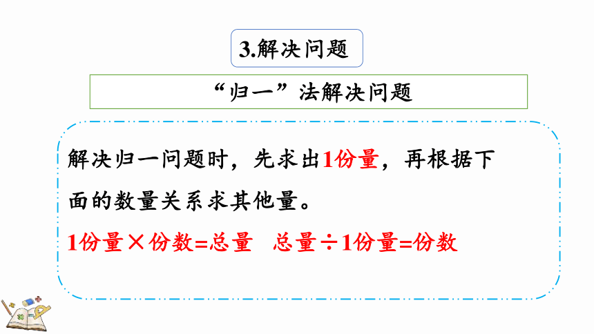 6.3 整理和复习课件（24张PPT)人教版三年级上册数学