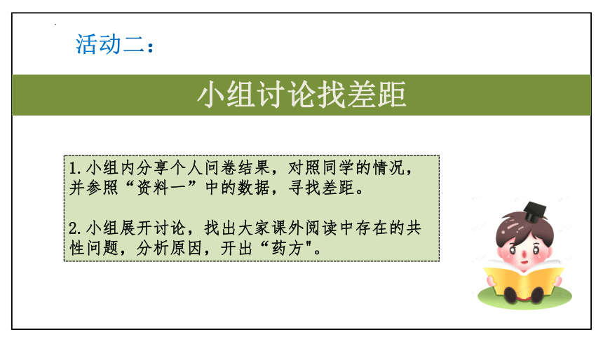 七年级上册 第四单元  综合性学习《少年正是读书时》课件(共25张PPT)