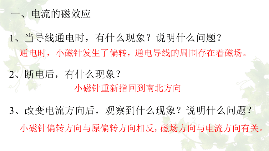 16.2 奥斯特的发现 课件 (共24张PPT) 沪粤版物理九年级下册