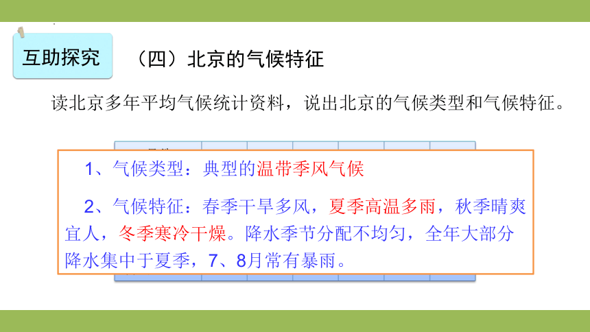 8.1北京市的城市特征与建设成就（课件33张）-八年级地理下册（湘教版）