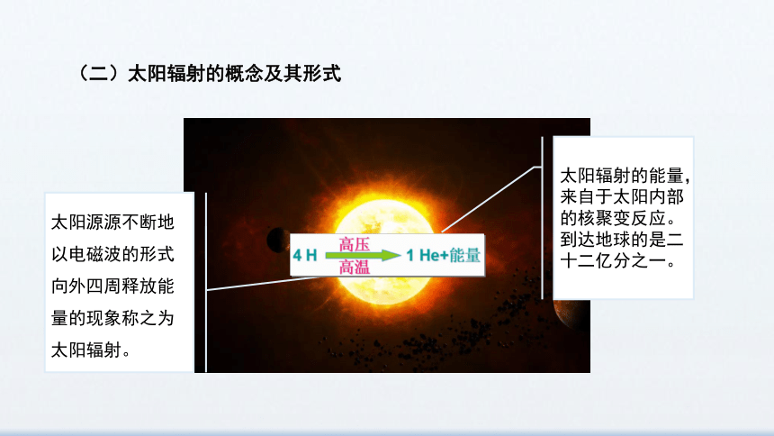 1.2 太阳对地球的影响 课件 2023-2024学年高一地理人教版（2019）必修一（30张）