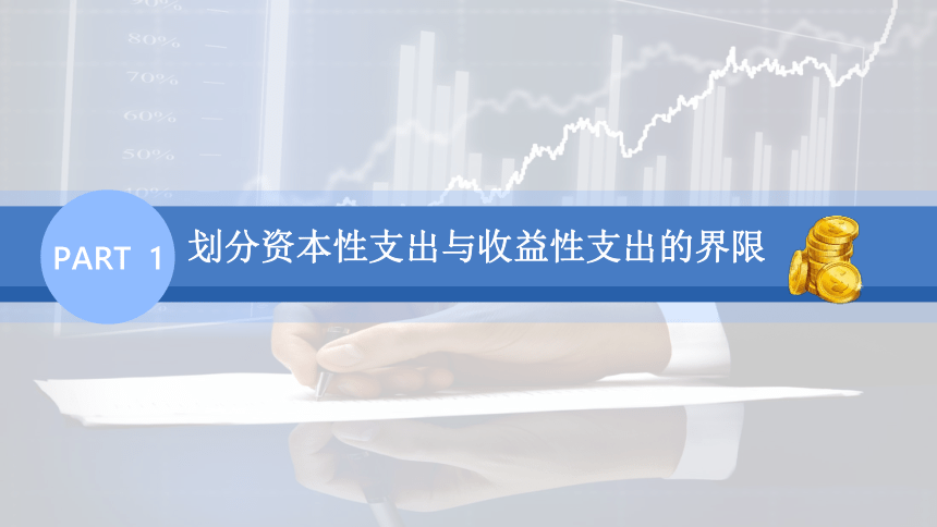 1.3.3正确划分成本费用支出界限 课件(共18张PPT)《成本核算与管理》同步教学 高等教育出版社