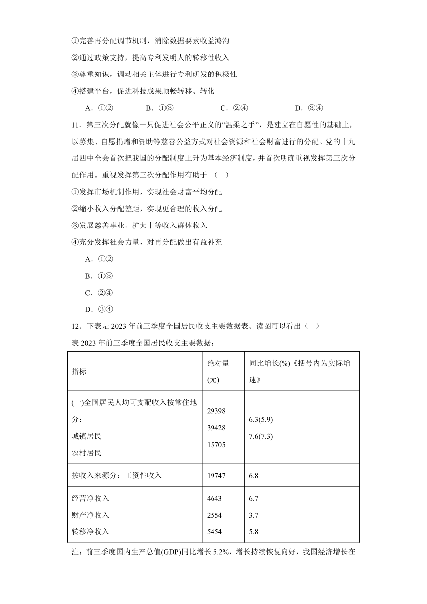 第二单元 经济发展与社会进步 检测练习-2024届高考政治统编版一轮复习统编版必修二