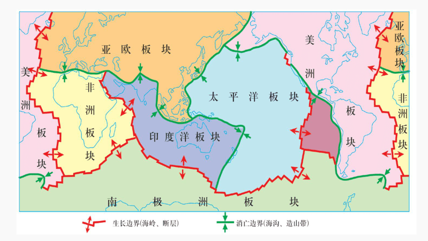 1.3地球的圈层结构课件(共89张PPT)