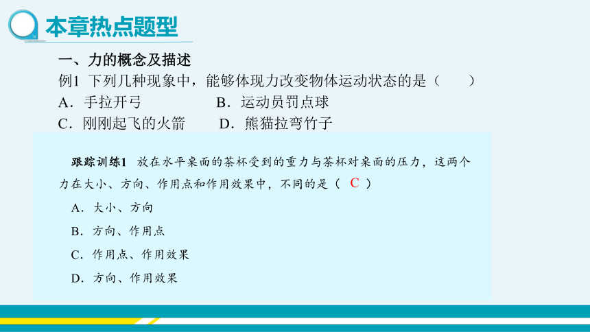 【轻松备课】沪科版物理八年级上 第六章 熟悉而陌生的力 复习课 教学课件