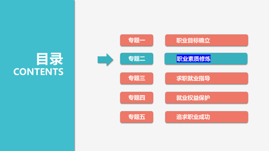 2.3第三单元  培养职业能力 课件(共17张PPT)《大学生职业发展与就业指导教程（第二版）》（高教版）