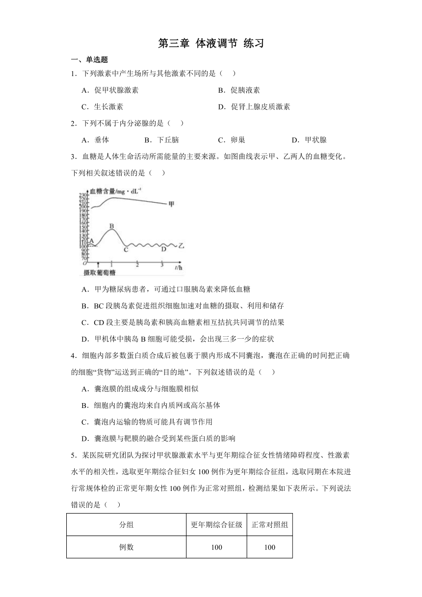 第三章 体液调节 单元检测（含解析）浙科版（2019）选择性必修1 稳态与调节