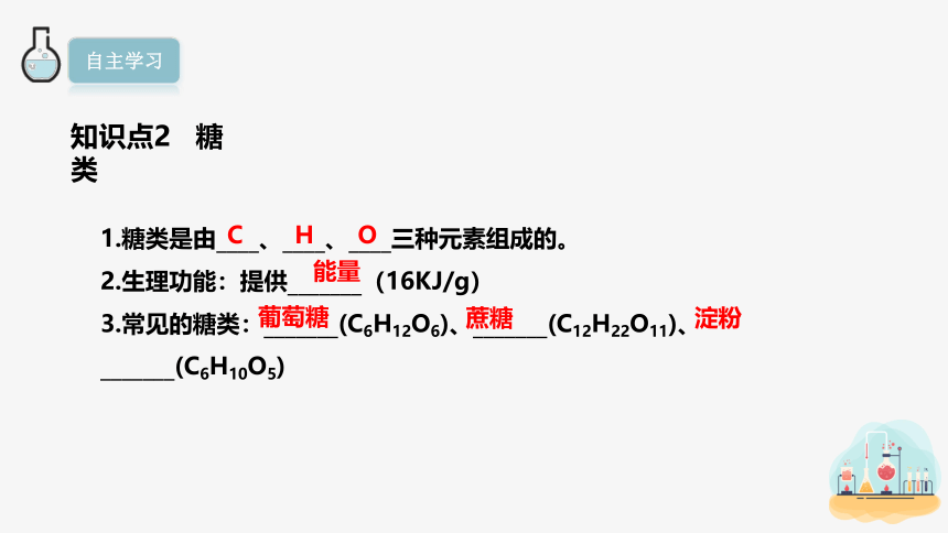 12.1 人类重要的营养物质 课件(共22张PPT) 2023-2024学年人教版化学九年级下册