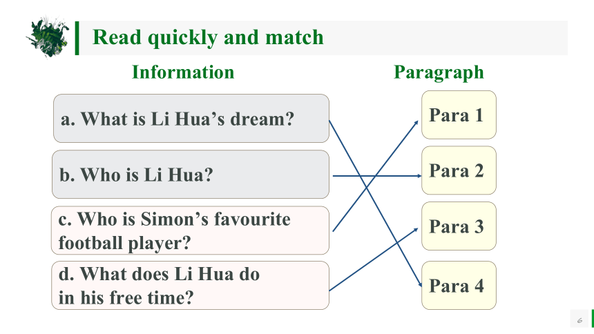 Unit 2 Let’s play sports! Reading 1课件-牛津译林版七年级上册