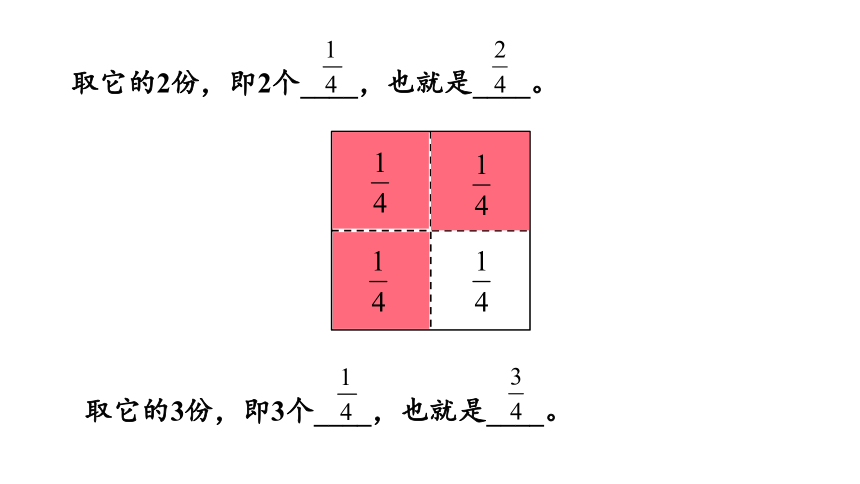 新人教版数学三年级上册8.1.3 认识几分之几课件（25张PPT)