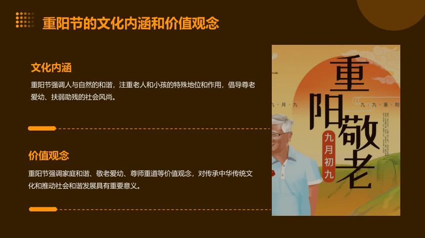 小学生主题班会  重阳节敬老主题班会 课件 (23张PPT)