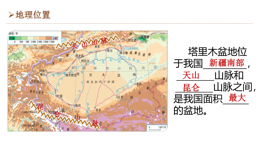 8.2 干旱的宝地——塔里木盆地 课件(共23张PPT)人教版地理八年级下册