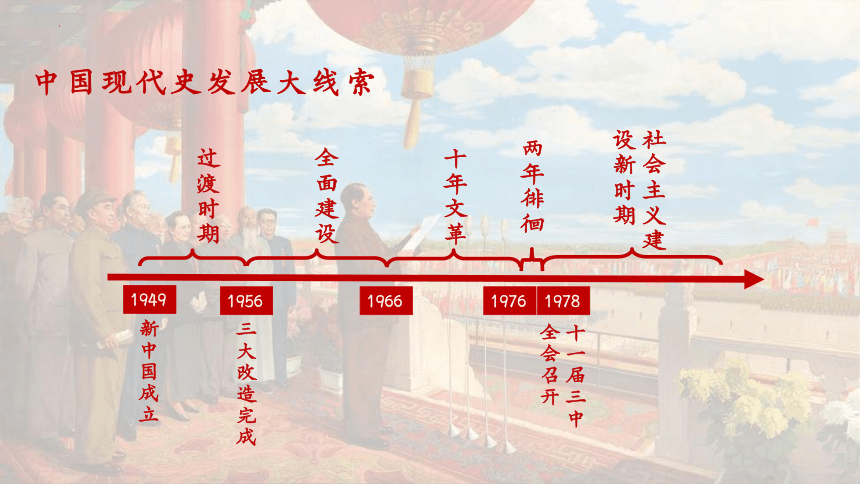 第26课 中华人民共和国成立和向社会主义过渡 课件(共29张PPT)2022-2023学年高一上学期统编版（2019）必修中外历史纲要上