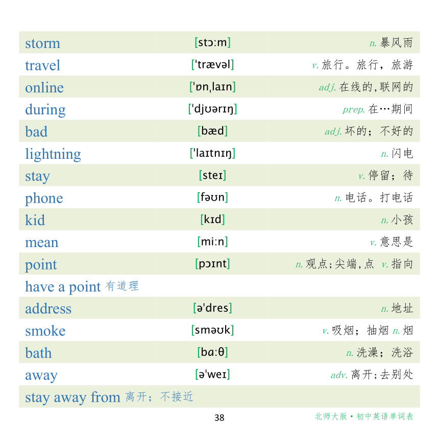 【课内词汇背背背】北师大版 初中英语七年级 (下) 单词表（pdf版）