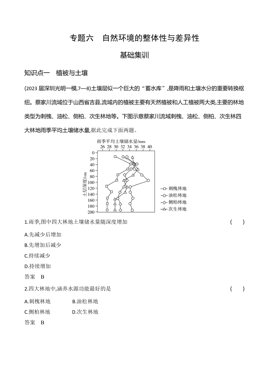 2024广东高考地理第一轮章节复习--专题六自然环境的整体性与差异性(含答案)